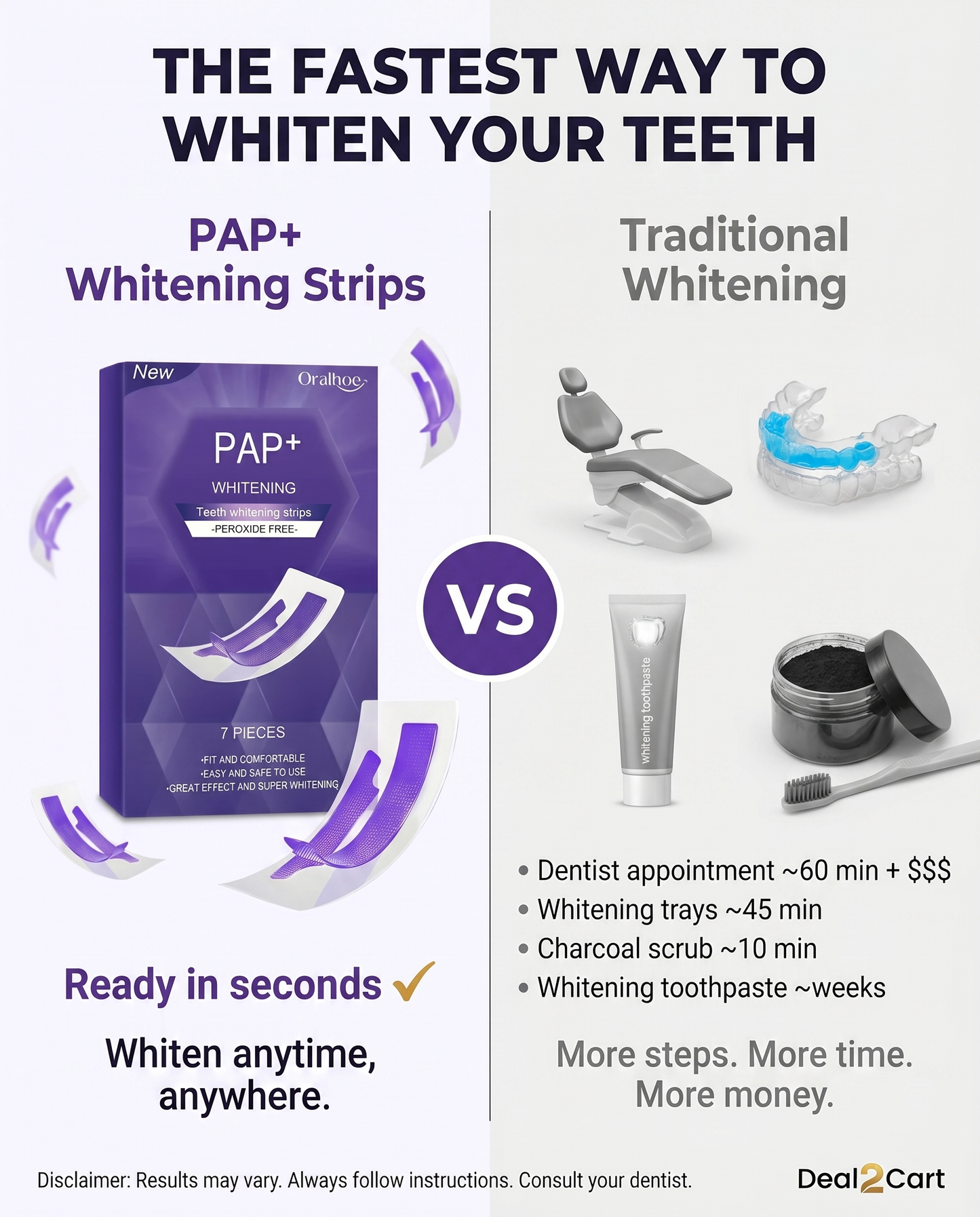 Whitening Teeth Strips Purple Teeth Strips Dry-application