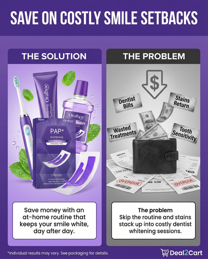Whitening Teeth Strips Purple Teeth Strips Dry-application